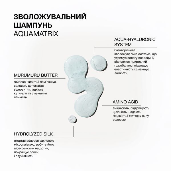 Зволожувальний шампунь для всіх типів волосся Triology. Aquamatrix , 500 мл 8878 фото