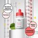 Сыворотка с азелаиновой кислотой 10% и мадекассосидом Dr.Ceuracle Azelaic 10 & Madeca Ampoule , 30 мл 4527 фото 4