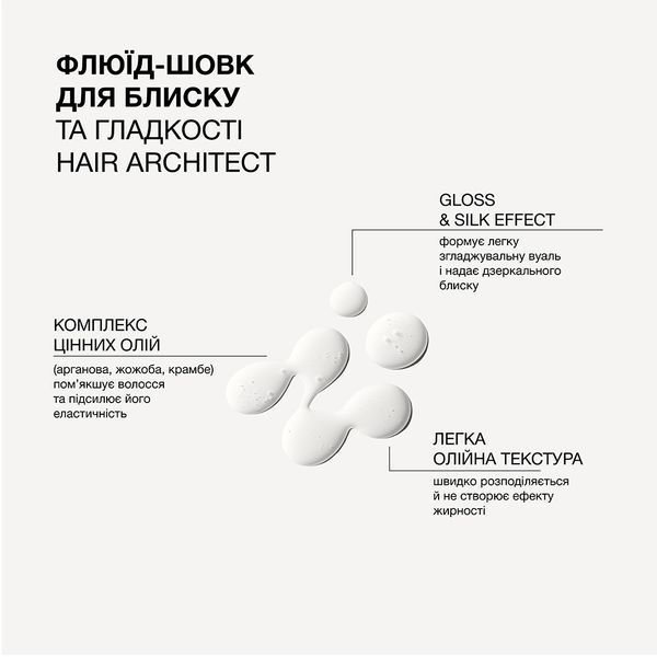 Флюїд-шовк для блиску та гладкості волосся Triology. Hair Architect , 30 мл 8896 фото