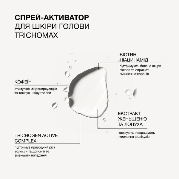 Cпрей-активатор для відновлення природного росту волосся, схильного до випадіння Triology. Trichomax , 80 мл 8886 фото