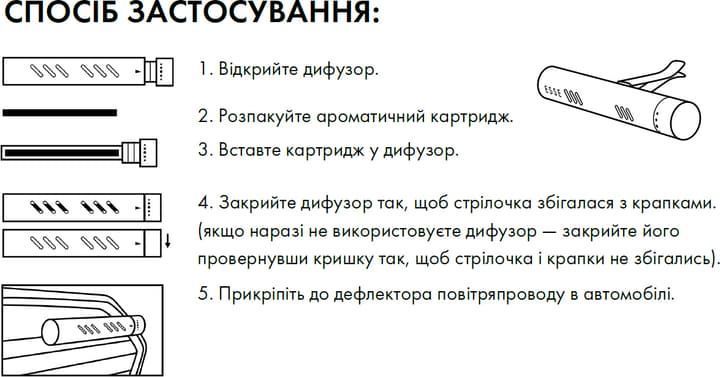 Ароматизатор Морська сіль Жасмин Esse Car Fragrance Sea salt Jasmine , 1 шт 5124 фото